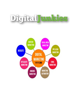 Facebook marketing services