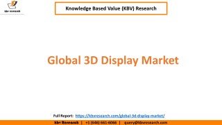 Global 3D Display Market Size and Market Share