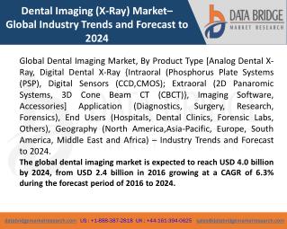 Global Dental Imaging (X-Ray) Market â€“ Industry Trends and Forecast to 2024