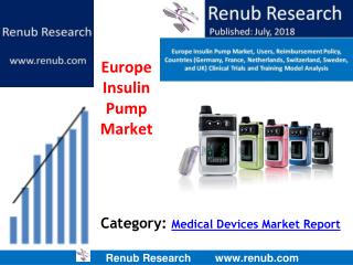 Europe Insulin Pump Market Forecast