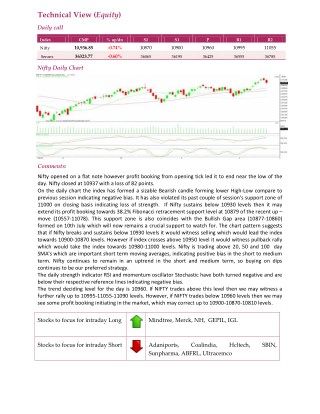 Daily Technical Report:17 July 2018