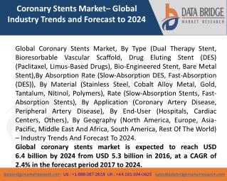 Global Coronary Stents Market â€“ Industry Trends And Forecast To 2024