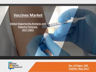 Global Vaccines Market Size is Set to Grow at a Remarkable Pace in the Coming Years