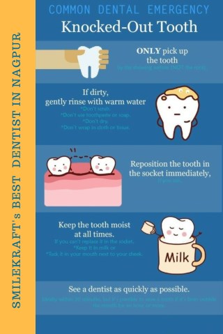 Common Dental Emergency