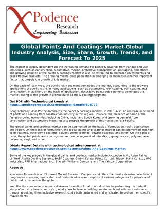 Global Paints And Coatings Market to Receive Overwhelming Hike in Revenues by 2025