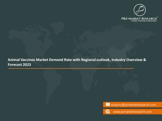 Animal Vaccines Market Rapidly Growth by Demand in Veterinary Industry