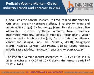 Global Pediatric Vaccine Marketâ€“ Industry Trends and Forecast to 2024