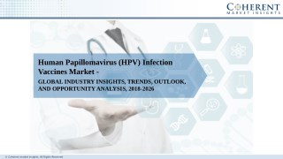 Human Papillomavirus (HPV) Infection Vaccines Market - Industry Insights, Size, Share, Trends, Growth and Analysis 2018