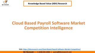 Cloud Enterprise Application Software Market Competition Intelligence