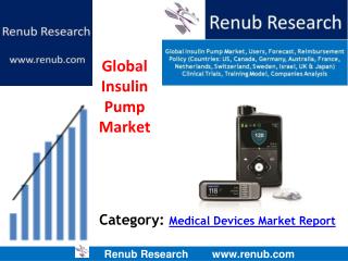 Global Insulin Pump Market is US$ 8 Billion opportunities by 2024