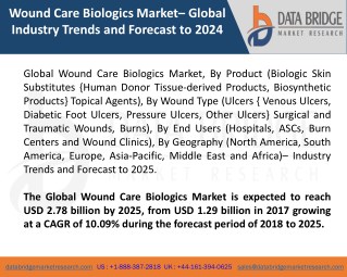 Global Wound Care Biologics Marketâ€“ Industry Trends and Forecast to 2025