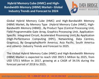 Global Hybrid Memory Cube (HMC) and High-Bandwidth Memory (HBM) Marketâ€“ Industry Trends and Forecast to 2025