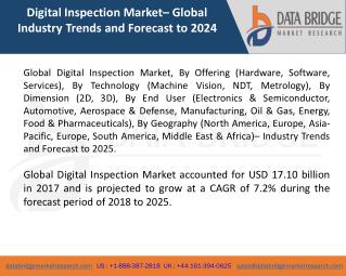 Global Digital Inspection Marketâ€“ Industry Trends and Forecast to 2025