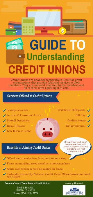 Guide To Understanding Credit Unions