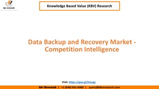 Data Backup and Recovery Market - Competition Intelligence