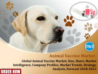 Animal Vaccine Market