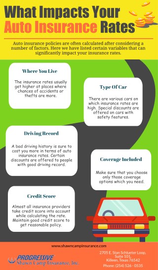 What Impacts Your Auto Insurance Rates