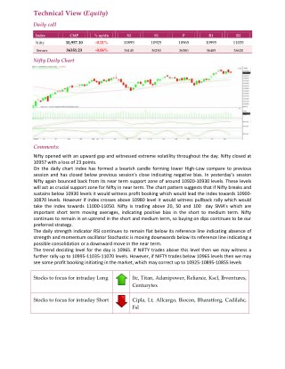 Daily Technical Report:20 July 2018