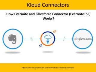 Evernote Salesforce Integration