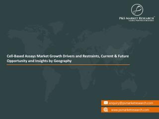 Cell-Based Assays Market Future opportunities, Growth Analysis 2023