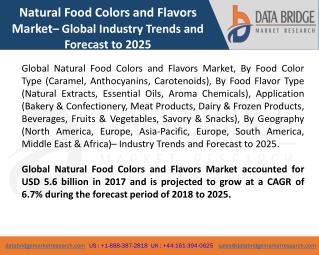 Global Natural Food Colors and Flavors Market â€“ Industry Trends and Forecast to 2025