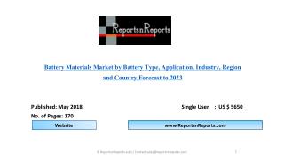 Battery Materials Market Industry Analysis, Key, Growth and Forecasts 2023