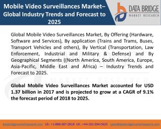 Global Mobile Video Surveillances Market- Industry Trends and Forecast to 2025