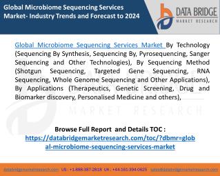 Global Microbiome Sequencing Services Market- Industry Trends and Forecast to 2024