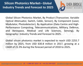 Global Silicon Photonics Market â€“ Industry Trends and Forecast to 2025