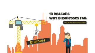Why Businesses Fail: 18 Reasons and Effective Solutions