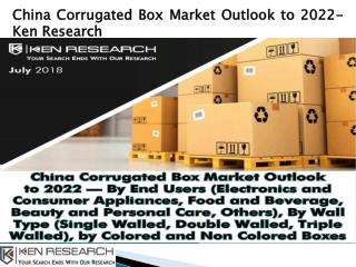 China Corrugated Box Market, China Corrugated Box Production-Ken Research