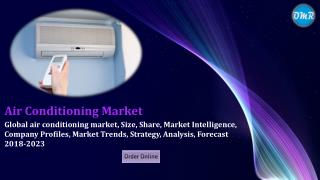 Air Conditioning Market