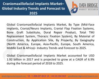 Global Craniomaxillofacial Implants Market â€“ Industry Trends and Forecast to 2025