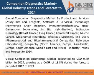 Global Companion Diagnostics Market â€“ Industry Trends and Forecast to 2024