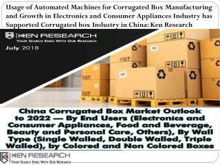 Production of Corrugated Boxes, Rise in Kraft Paper Prices-Ken Research