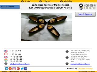 Customized Footwear Market Report 2016-2024: Opportunity & Growth Analysis