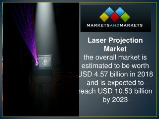 Laser Projection Market | 10.53 billion USD by 2023