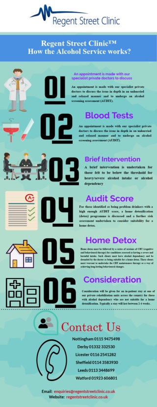 How the alcohol service works?