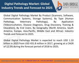 Global Digital Pathology Market â€“ Industry Trends and Forecast to 2025