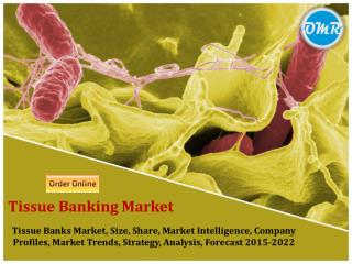 Tissue Banking Market