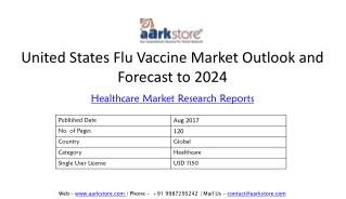 United States Flu Vaccine Market Outlook and forecast to 2024
