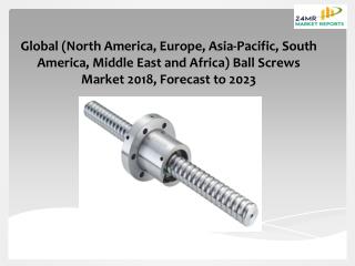 Ball Screws Market 2018, Forecast to 2023