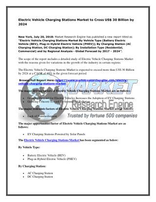Electric Vehicle Charging Stations Market to Cross US$ 30 Billion by 2024