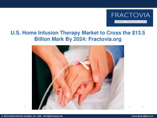 U.S. Home Infusion Therapy Market Analysis, Share, Trend Industry Report, 2024