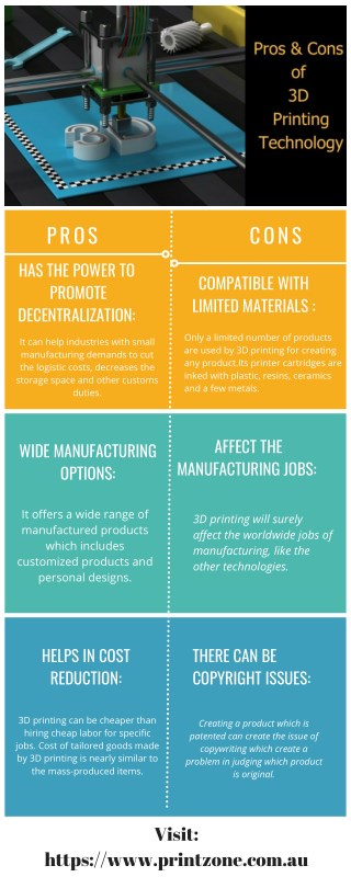 Advantages And Disadvantages Of 3D Printing