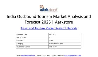 India Outbound Tourism Market Analysis and Forecast 2025