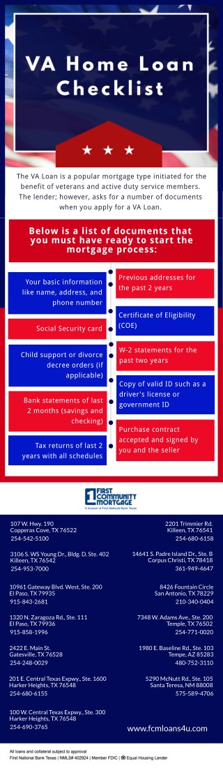 VA Home Loan Checklist