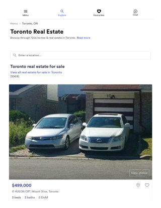 Toronto Real Estate