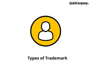Detailed introduction of trademark and its types.