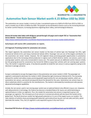 Global Opportunities and Trends of Automotive Rain Sensor Market